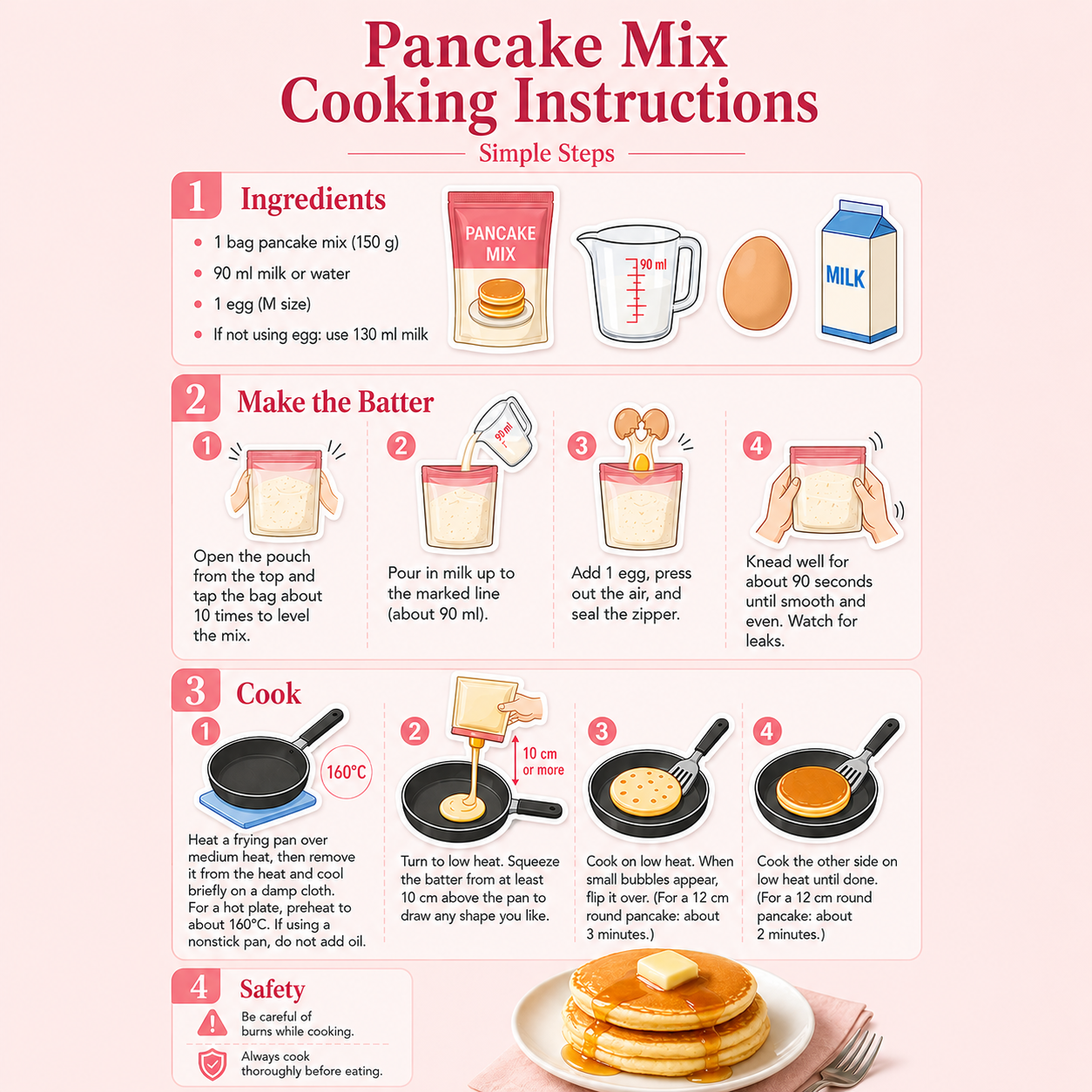 Infographic Morinaga pancake mix cooking instruction 