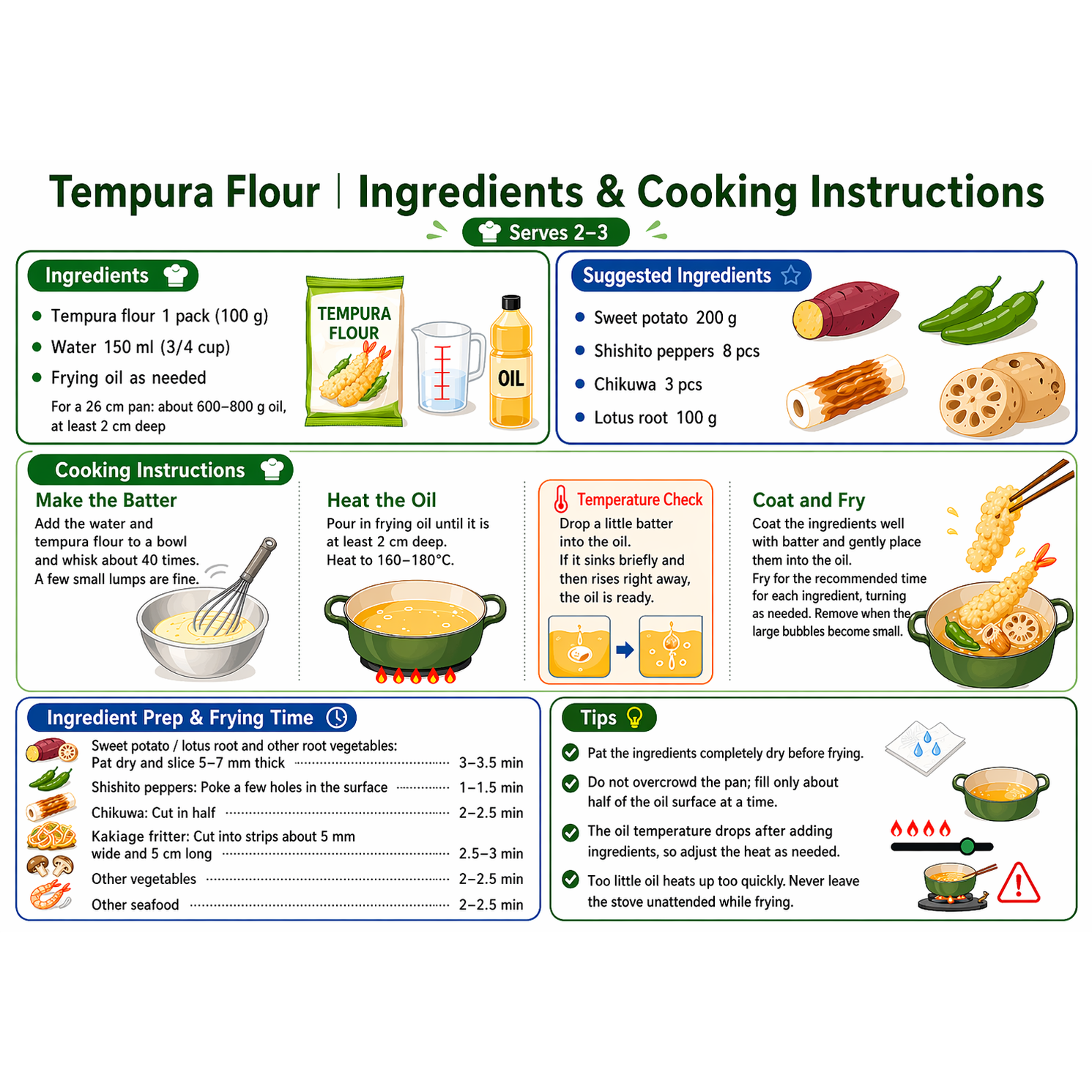 showa tempura flour cooking instruction with images and text